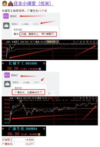 6.23今日老师推荐-盘口资讯