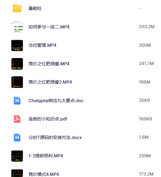 盈盈战法日记下载-大肉资讯