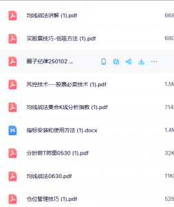 潜伏王者资料-盘口资讯