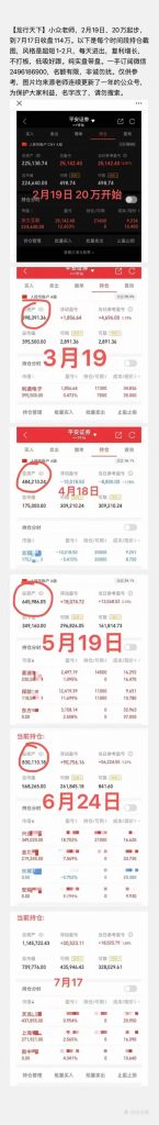 上新【实盘七倍到120万】-大肉资讯