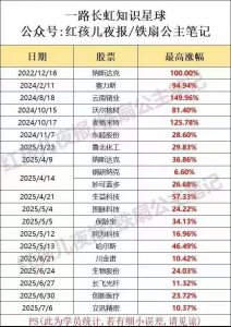 红孩儿星球 走中长线,胜率一直可以-盘口资讯