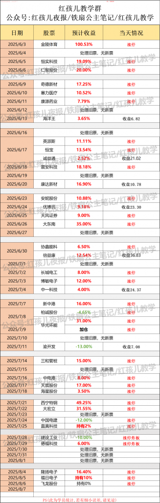 微信图片_2025-08-10_191329_913