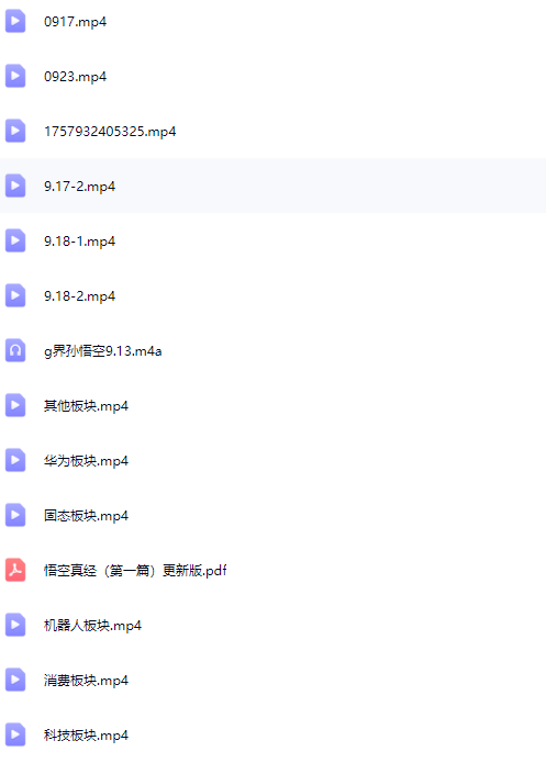 【g界孙悟空】视频课地址-盘口资讯