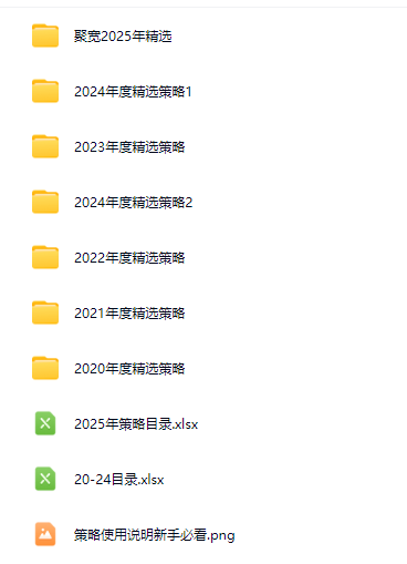 聚宽平台2025精选量化策略-盘口资讯
