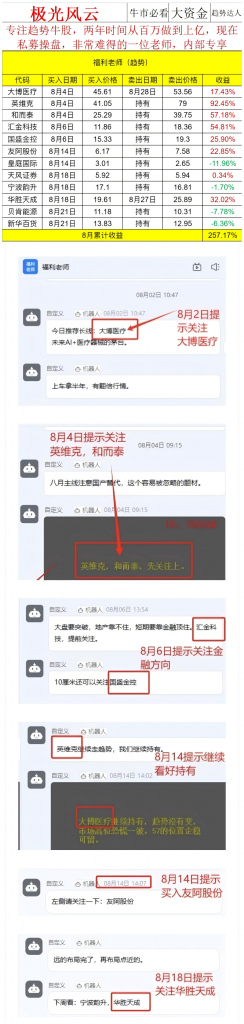 神仙作手888-盘口资讯