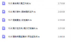 高能智投犀锋集合竞价-盘口资讯