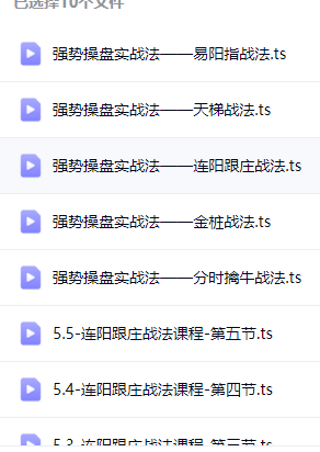 付江涛 课程-盘口资讯