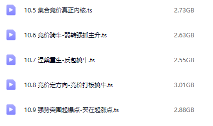 高能智投犀锋集合竞价-盘口资讯